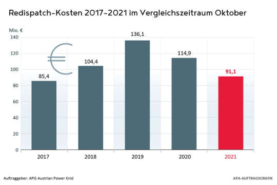 Redispatch - Download 3 DE.jpg